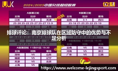 排球评论：南京排球队在区域防守中的优势与不足分析
