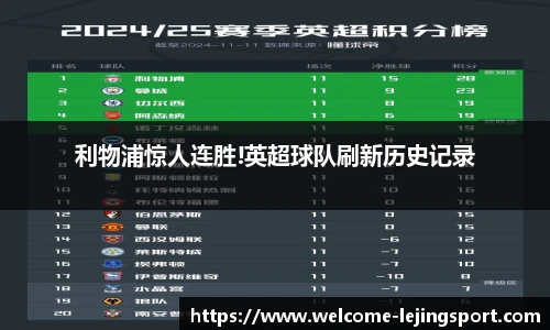 利物浦惊人连胜!英超球队刷新历史记录